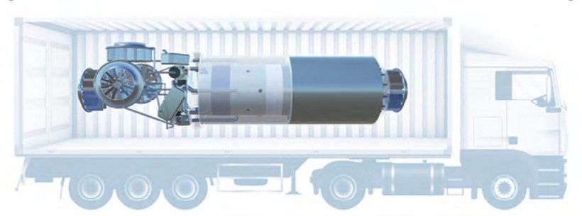 Containerized microreactor illustration